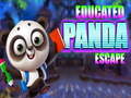 Spel Opgeleide Panda Ontsnap aanlyn