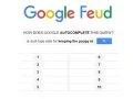 Spel Google Feud aanlyn Spel Google Feud aanlyn