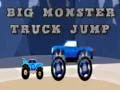 Spel Groot Monster Trek Spring aanlyn Spel Groot Monster Trek Spring aanlyn