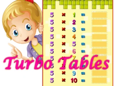 Spel Turbo-tafels aanlyn