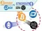 Spel Bitcoin teen Ethereum aanlyn