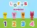 Spel Lofy se Getalle aanlyn Spel Lofy se Getalle aanlyn