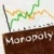 Monopolie  aanlyn